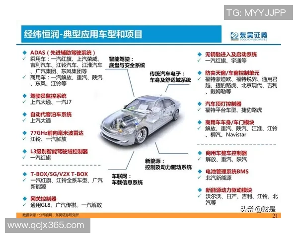 赛后分析：北京篮球队与成都篮球队球员个人能力对比探讨