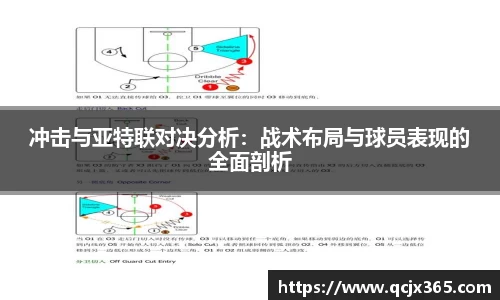 冲击与亚特联对决分析：战术布局与球员表现的全面剖析